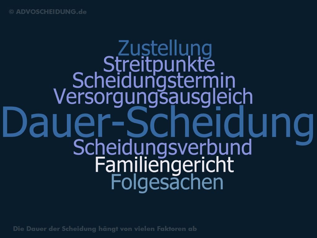 ᐅ Wie Lange Dauert Eine Scheidung Advoscheidung De